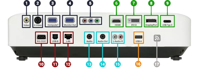 projector-connections_1920x1920